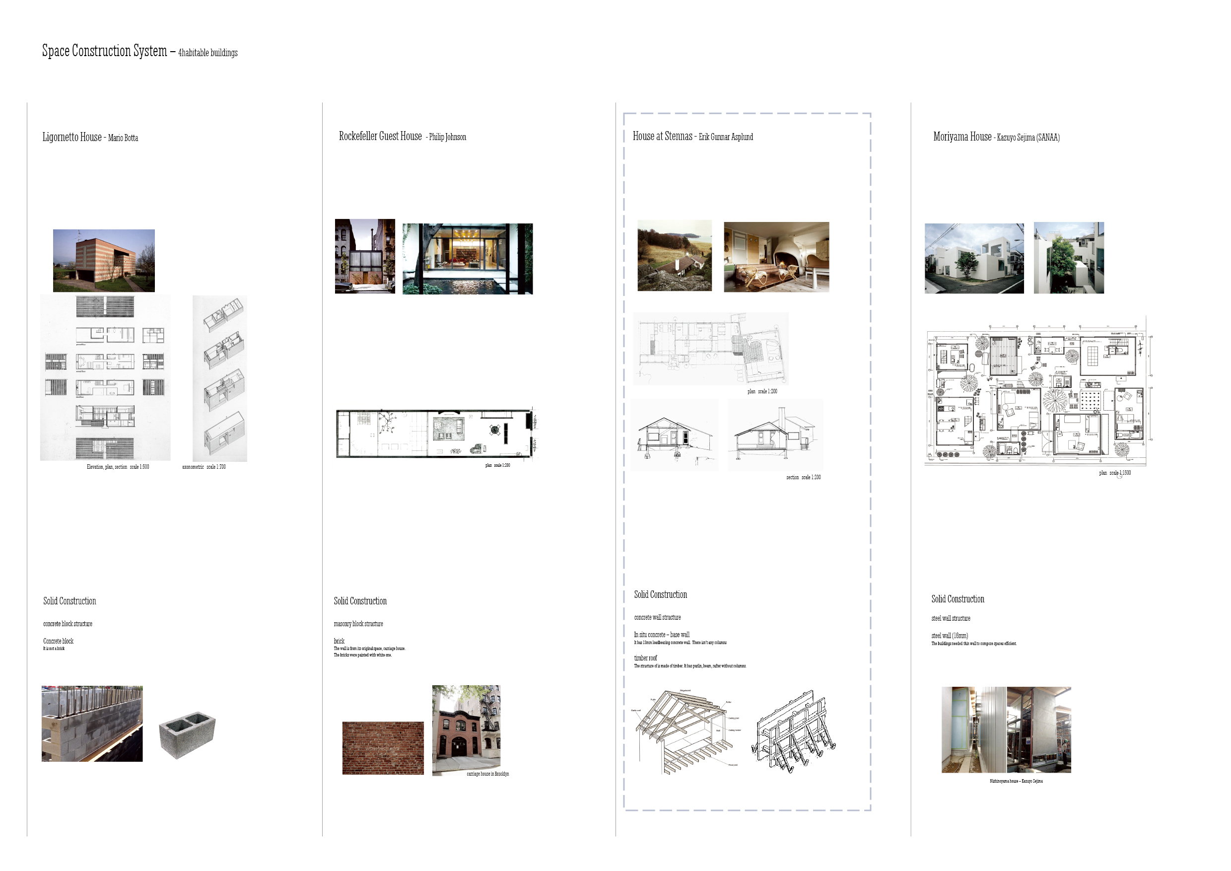 Architecture in detail　第Ⅰ期　全12冊 Architecture in detail 第Ⅰ期 全12冊 Architecture in detail